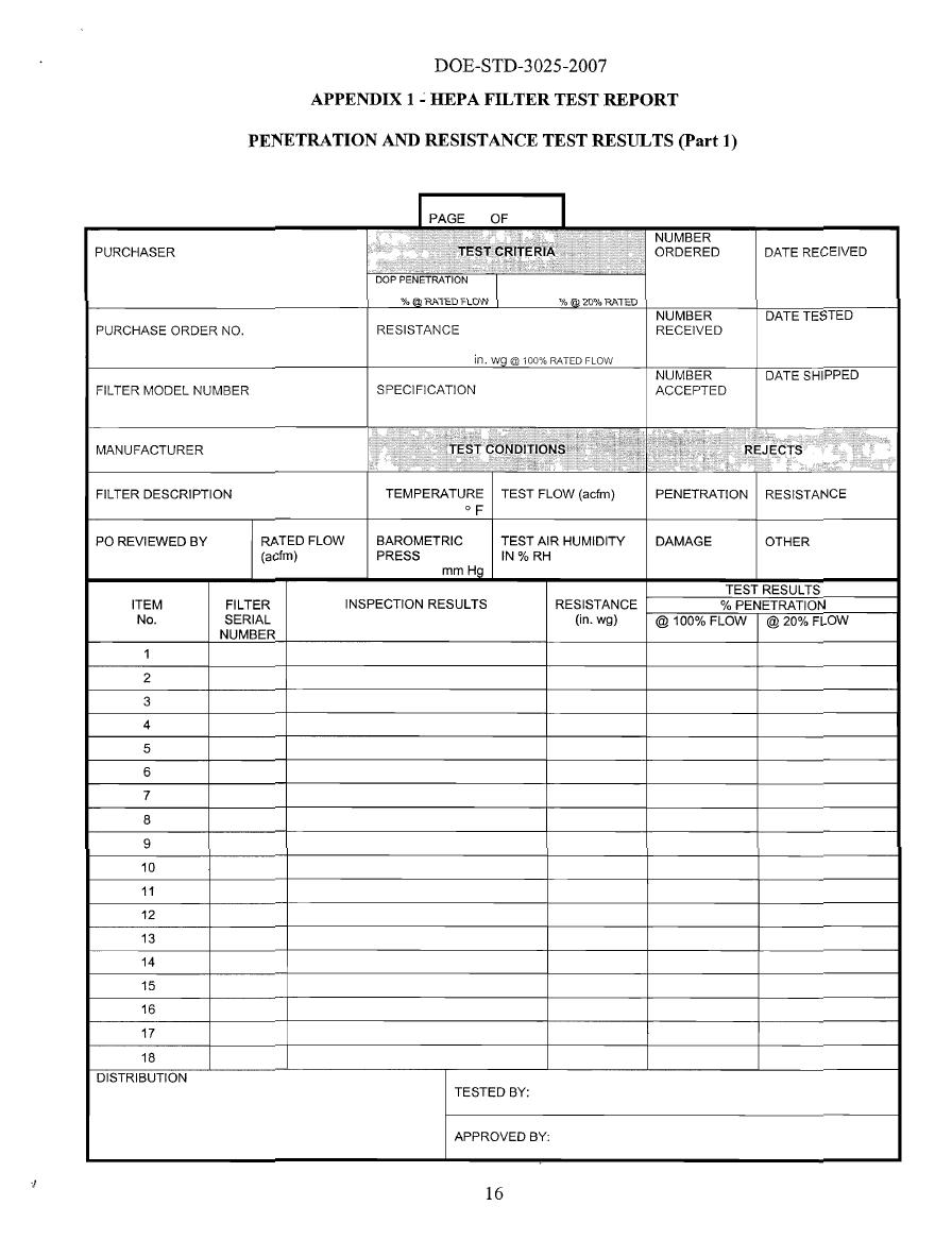 Blank Std Test Result Form Printable