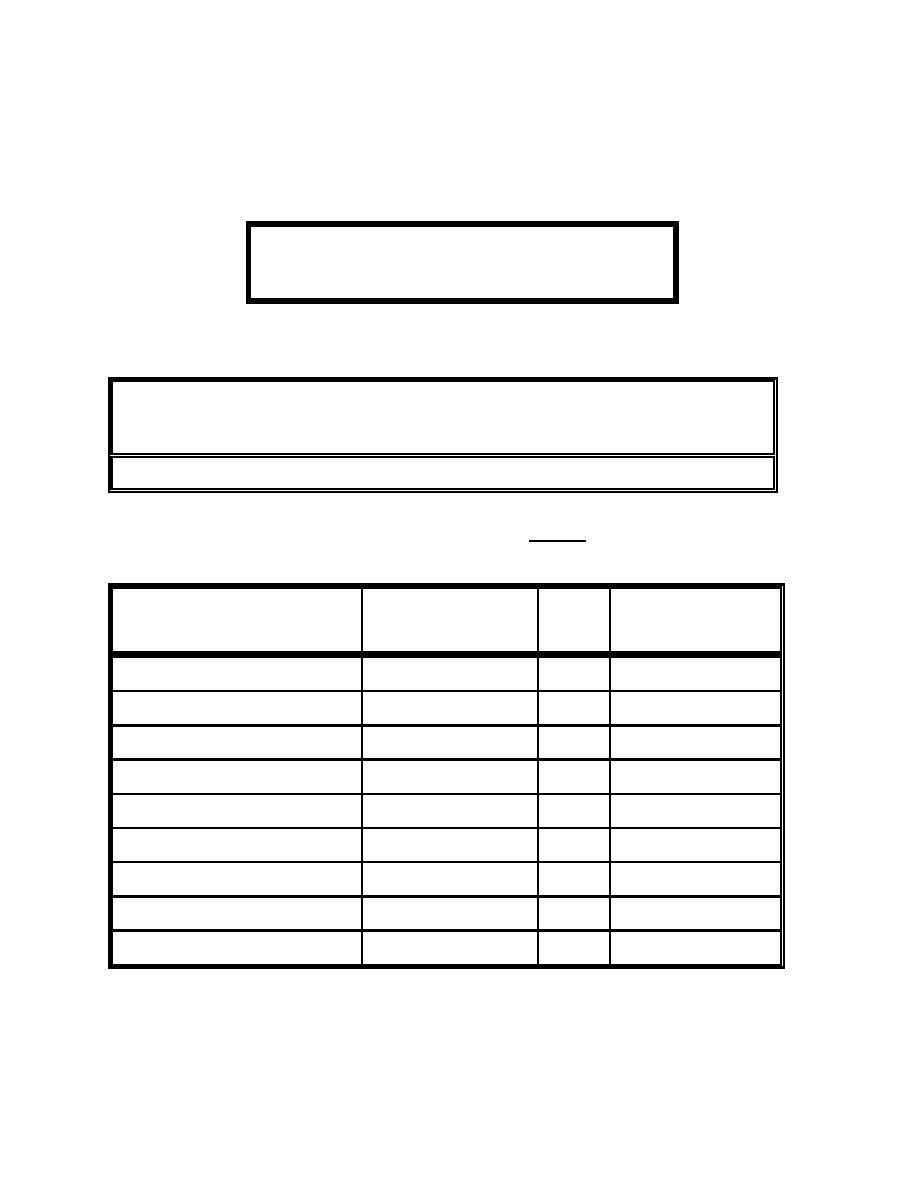 example-sign-off-sheet